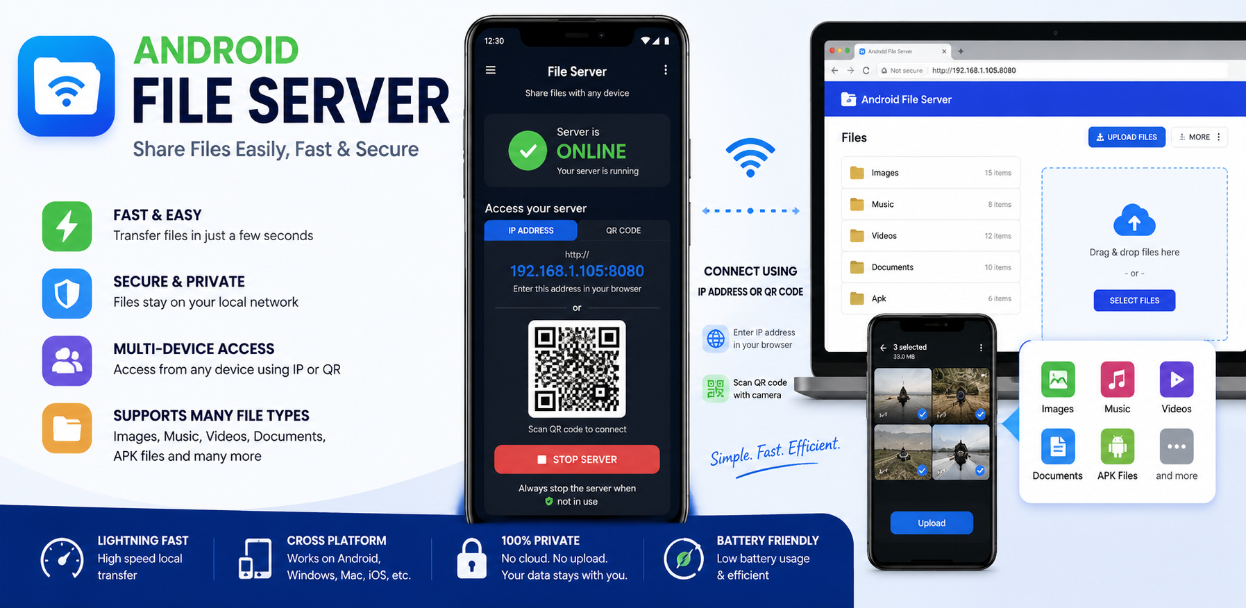Android File Server - Feature overview showing cross-platform file sharing